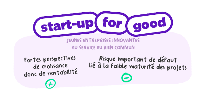 Start-up for good Investir dans des start-ups for good